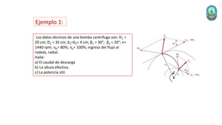 Ejemplo 1:
Los datos técnicos de una bomba centrífuga son: D1 =
20 cm; D2 = 35 cm; b1=b2= 4 cm; β1 = 30°; β2 = 20°; n=
1440 rpm; hh= 80%; hv= 100%; ingreso del flujo al
rodete, radial.
Halle:
a) El caudal de descarga
b) La altura efectiva.
c) La potencia útil.
 
