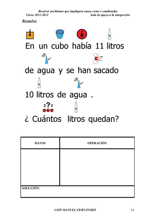 Resolucion de problemas de sumas y restas para primer ciclo con arawo…