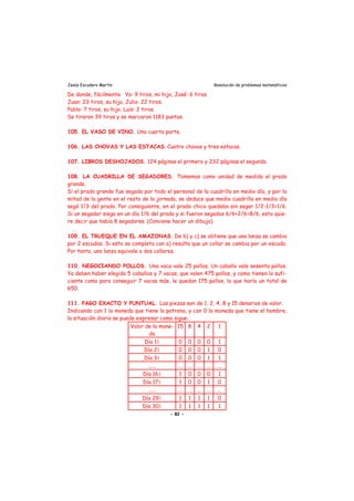 Jesús Escudero Martín Resolución de problemas matemáticos
De donde, fácilmente: Yo: 9 tiros, mi hijo, José: 6 tiros.
Juan: 23 tiros, su hijo, Julio: 22 tiros.
Pablo: 7 tiros, su hijo, Luis: 2 tiros.
Se tiraron 39 tiros y se marcaron 1183 puntos.
105. EL VASO DE VINO. Una cuarta parte.
106. LAS CHOVAS Y LAS ESTACAS. Cuatro chovas y tres estacas.
107. LIBROS DESHOJADOS. 124 páginas el primero y 232 páginas el segundo.
108. LA CUADRILLA DE SEGADORES. Tomemos como unidad de medida el prado
grande.
Si el prado grande fue segado por todo el personal de la cuadrilla en medio día, y por la
mitad de la gente en el resto de la jornada, se deduce que media cuadrilla en medio día
segó 1/3 del prado. Por consiguiente, en el prado chico quedaba sin segar 1/2-1/3=1/6.
Si un segador siega en un día 1/6 del prado y si fueron segados 6/6+2/6=8/6, esto quie-
re decir que había 8 segadores. (Conviene hacer un dibujo)
109. EL TRUEQUE EN EL AMAZONAS. De b) y c) se obtiene que una lanza se cambia
por 2 escudos. Si esto se completa con a) resulta que un collar se cambia por un escudo.
Por tanto, una lanza equivale a dos collares.
110. NEGOCIANDO POLLOS. Una vaca vale 25 pollos. Un caballo vale sesenta pollos.
Ya deben haber elegido 5 caballos y 7 vacas, que valen 475 pollos, y como tienen lo sufi-
ciente como para conseguir 7 vacas más, le quedan 175 pollos, lo que haría un total de
650.
111. PAGO EXACTO Y PUNTUAL. Las piezas son de 1, 2, 4, 8 y 15 denarios de valor.
Indicando con 1 la moneda que tiene la patrona, y con 0 la moneda que tiene el hombre,
la situación diaria se puede expresar como sigue:
Valor de la mone-
da
15 8 4 2 1
Día 11 0 0 0 0 1
Día 21 0 0 0 1 0
Día 31 0 0 0 1 1
...... ... ... ... ... ...
Día 161 1 0 0 0 1
Día 171 1 0 0 1 0
...... ... ... ... ... ...
Día 291 1 1 1 1 0
Día 301 1 1 1 1 1
- 82 -
 