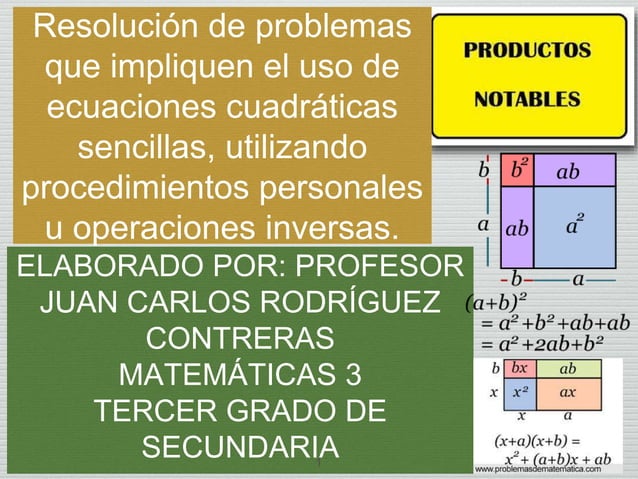Resolución de problemas que impliquen el uso de ecuaciones cuadráticas