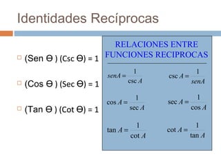 Identidades Recíprocas
 (Sen ) (Csc ) = 1Ө Ө
 (Cos ) (Sec ) = 1Ө Ө
 (Tan ) (Cot ) = 1Ө Ө
RELACIONES ENTRE
FUNCIONES RECIPROCAS
A
A
sec
1
cos =
senA
A
1
csc =
A
A
tan
1
cot =
A
senA
csc
1
=
A
A
cos
1
sec =
A
A
cot
1
tan =
 