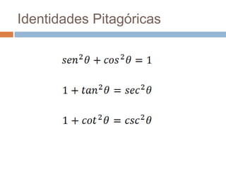 Identidades Pitagóricas
 