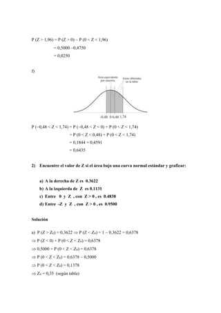 P (Z > 1,96) = P (Z > 0)  P (0 < Z < 1,96)
= 0,5000 0,4750
= 0,0250
f)
P (0,48 < Z < 1,74) = P (0,48 < Z < 0) + P (0 < Z < 1,74)
= P (0 < Z < 0,48) + P (0 < Z < 1,74)
= 0,1844 + 0,4591
= 0,6435
2) Encuentre el valor de Z si el área bajo una curva normal estándar y graficar:
a) A la derecha de Z es 0.3622
b) A la izquierda de Z es 0.1131
c) Entre 0 y Z , con Z > 0 , es 0.4838
d) Entre -Z y Z , con Z > 0 , es 0.9500
Solución
a) P (Z > Z0) = 0,3622  P (Z < Z0) = 1  0,3622 = 0,6378
 P (Z < 0) + P (0 < Z < Z0) = 0,6378
 0,5000 + P (0 < Z < Z0) = 0,6378
 P (0 < Z < Z0) = 0,6378  0,5000
 P (0 < Z < Z0) = 0,1378
 Z0 = 0,35 (según tabla)
 