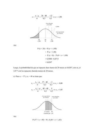 -1,90z
3,6
12
3,6
4028x
z 







Así:
P (x < 28) = P (z <1,90)
= P (z > 1,90)
= P (z > 0)  P (0 < z < 1,90)
= 0,5000 0,4713
= 0,0287
Luego, la probabilidad de que un repuesto dure menos de 28 meses es 0,0287; esto es, el
2,87 % de los repuestos durarán menos de 28 meses.
c) Para x1 = 37 y x2 = 49 se tiene que:
-0,48z
3,6
3
3,6
4037x
z 1
1
1 







1,43z
3,6
9
3,6
4049x
z 2
2
2 





Así:
P (37 < x < 49) = P (0,48 < z < 1,43)
 
