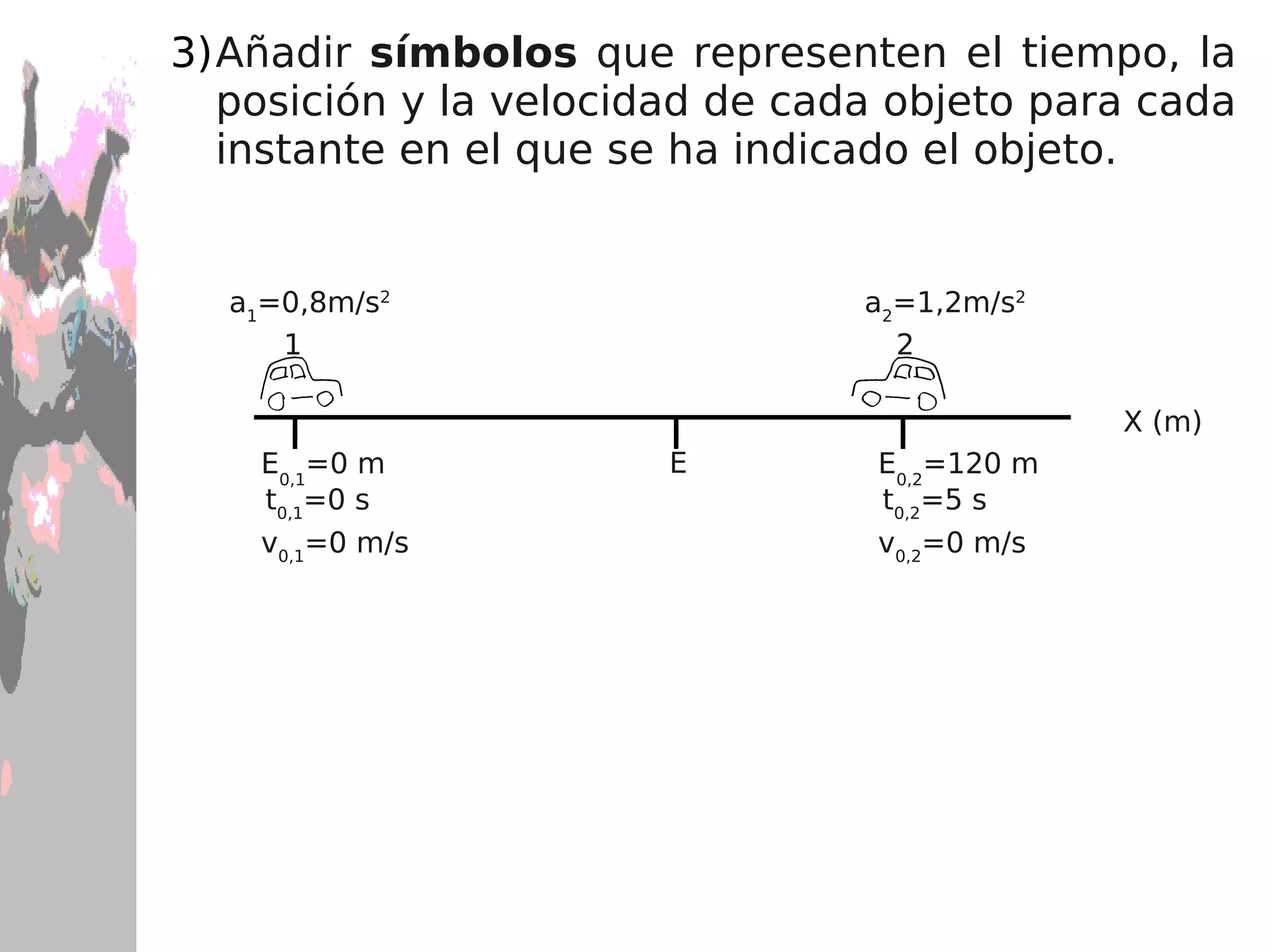 Realizar un  esquema sencillo  de la situación. 