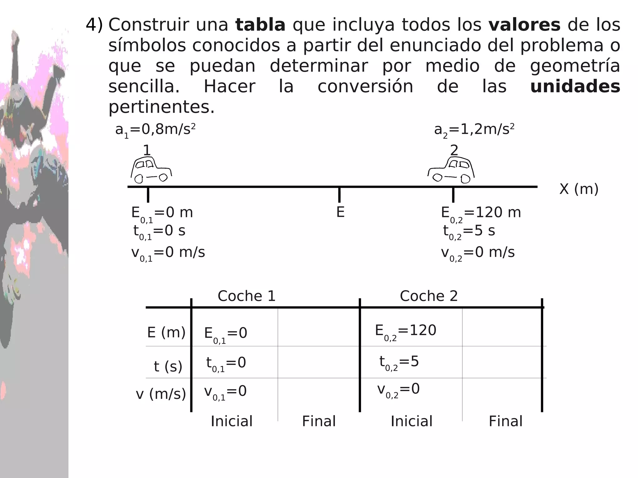 Establecer un  sistema de coordenadas . 
