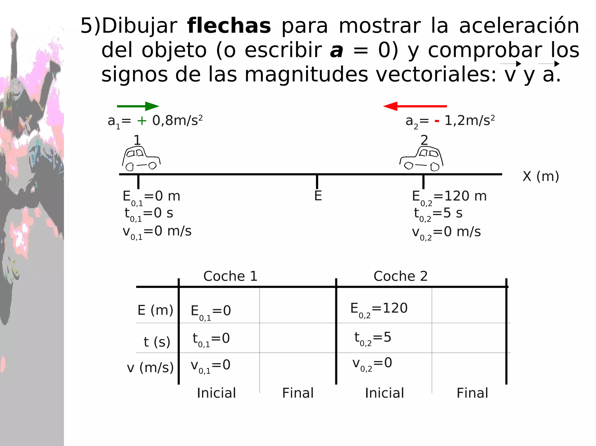 Añadir  símbolos  que representen el tiempo, la posición y la velocidad de cada objeto para cada instante en el que se ha indicado el objeto. 