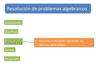 Resolución de problemas algebraicos Comprender Planificar Resolver Revisar Responder Resuelva la ecuación siguiendo las técnicas aprendidas. Resolución de problemas algebraicos 