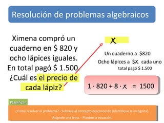 t Planificar Ximena compró un cuaderno en $ 820 y ocho lápices iguales. En total pagó $ 1.500. ¿Cuál es el precio de cada lápiz? ¿Cómo resolver el problema? - Subraye el concepto desconocido (Identifique la incógnita). Asígnele una letra. - Plantee la ecuación. x Un cuaderno a  $820 Ocho lápices a  $ x  cada uno total pagó $ 1.500 1 ∙ 820 + 8 ∙  x   =  1500  Resolución de problemas algebraicos 