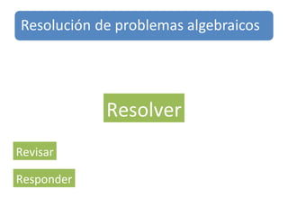 Resolver Revisar Responder 