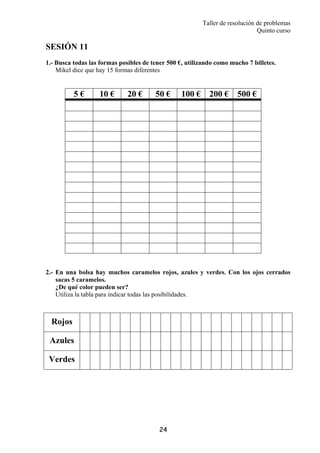 Taller de resolución de problemas
Quinto curso
24
SESIÓN 11
1.- Busca todas las formas posibles de tener 500 €, utilizando como mucho 7 billetes.
Mikel dice que hay 15 formas diferentes
5 € 10 € 20 € 50 € 100 € 200 € 500 €
2.- En una bolsa hay muchos caramelos rojos, azules y verdes. Con los ojos cerrados
sacas 5 caramelos.
¿De qué color pueden ser?
Utiliza la tabla para indicar todas las posibilidades.
Rojos
Azules
Verdes
 