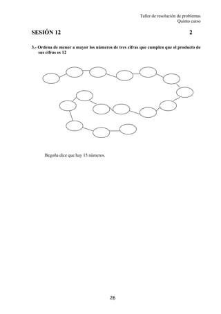 Taller de resolución de problemas
Quinto curso
26
SESIÓN 12 2
3.- Ordena de menor a mayor los números de tres cifras que cumplen que el producto de
sus cifras es 12
Begoña dice que hay 15 números.
 