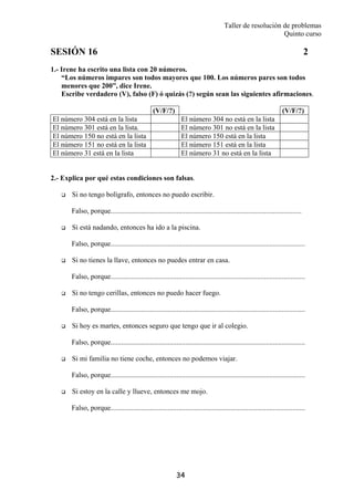 Taller de resolución de problemas
Quinto curso
34
SESIÓN 16 2
1.- Irene ha escrito una lista con 20 números.
“Los números impares son todos mayores que 100. Los números pares son todos
menores que 200”, dice Irene.
Escribe verdadero (V), falso (F) ó quizás (?) según sean las siguientes afirmaciones.
(V/F/?) (V/F/?)
El número 304 está en la lista El número 304 no está en la lista
El número 301 está en la lista. El número 301 no está en la lista
El número 150 no está en la lista El número 150 está en la lista
El número 151 no está en la lista El número 151 está en la lista
El número 31 está en la lista El número 31 no está en la lista
2.- Explica por qué estas condiciones son falsas.
Si no tengo bolígrafo, entonces no puedo escribir.
Falso, porque...........................................................................................................
Si está nadando, entonces ha ido a la piscina.
Falso, porque.............................................................................................................
Si no tienes la llave, entonces no puedes entrar en casa.
Falso, porque.............................................................................................................
Si no tengo cerillas, entonces no puedo hacer fuego.
Falso, porque.............................................................................................................
Si hoy es martes, entonces seguro que tengo que ir al colegio.
Falso, porque.............................................................................................................
Si mi familia no tiene coche, entonces no podemos viajar.
Falso, porque.............................................................................................................
Si estoy en la calle y llueve, entonces me mojo.
Falso, porque.............................................................................................................
 