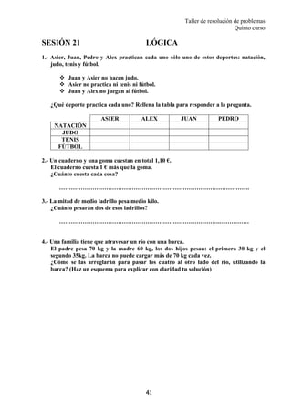 Taller de resolución de problemas
Quinto curso
41
SESIÓN 21 LÓGICA
1.- Asier, Juan, Pedro y Alex practican cada uno sólo uno de estos deportes: natación,
judo, tenis y fútbol.
Juan y Asier no hacen judo.
Asier no practica ni tenis ni fútbol.
Juan y Alex no juegan al fútbol.
¿Qué deporte practica cada uno? Rellena la tabla para responder a la pregunta.
ASIER ALEX JUAN PEDRO
NATACIÓN
JUDO
TENIS
FÚTBOL
2.- Un cuaderno y una goma cuestan en total 1,10 €.
El cuaderno cuesta 1 € más que la goma.
¿Cuánto cuesta cada cosa?
…………………………………………………………………………………….
3.- La mitad de medio ladrillo pesa medio kilo.
¿Cuánto pesarán dos de esos ladrillos?
……………………………………………………………………….……………
4.- Una familia tiene que atravesar un río con una barca.
El padre pesa 70 kg y la madre 60 kg, los dos hijos pesan: el primero 30 kg y el
segundo 35kg. La barca no puede cargar más de 70 kg cada vez.
¿Cómo se las arreglarán para pasar los cuatro al otro lado del río, utilizando la
barca? (Haz un esquema para explicar con claridad tu solución)
 