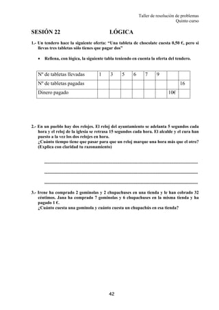 Taller de resolución de problemas
Quinto curso
42
SESIÓN 22 LÓGICA
1.- Un tendero hace la siguiente oferta: “Una tableta de chocolate cuesta 0,50 €, pero si
llevas tres tabletas sólo tienes que pagar dos”
• Rellena, con lógica, la siguiente tabla teniendo en cuenta la oferta del tendero.
Nº de tabletas llevadas 1 3 5 6 7 9
Nº de tabletas pagadas 16
Dinero pagado 10€
2.- En un pueblo hay dos relojes. El reloj del ayuntamiento se adelanta 5 segundos cada
hora y el reloj de la iglesia se retrasa 15 segundos cada hora. El alcalde y el cura han
puesto a la vez los dos relojes en hora.
¿Cuánto tiempo tiene que pasar para que un reloj marque una hora más que el otro?
(Explica con claridad tu razonamiento)
...........................................................................................................................................
...........................................................................................................................................
...........................................................................................................................................
3.- Irene ha comprado 2 gominolas y 2 chupachuses en una tienda y le han cobrado 32
céntimos. Jana ha comprado 7 gominolas y 6 chupachuses en la misma tienda y ha
pagado 1 €.
¿Cuánto cuesta una gominola y cuánto cuesta un chupachús en esa tienda?
 