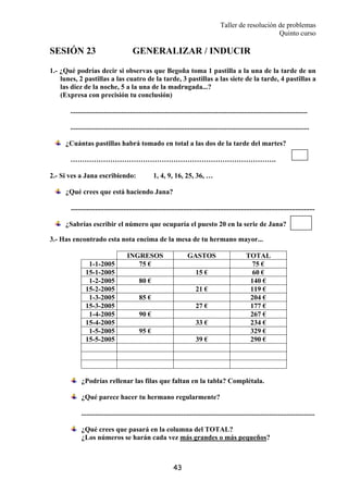Taller de resolución de problemas
Quinto curso
43
SESIÓN 23 GENERALIZAR / INDUCIR
1.- ¿Qué podrías decir si observas que Begoña toma 1 pastilla a la una de la tarde de un
lunes, 2 pastillas a las cuatro de la tarde, 3 pastillas a las siete de la tarde, 4 pastillas a
las diez de la noche, 5 a la una de la madrugada...?
(Expresa con precisión tu conclusión)
.......................................................................................................................................
........................................................................................................................................
¿Cuántas pastillas habrá tomado en total a las dos de la tarde del martes?
…………………………………………………………………………….
2.- Si ves a Jana escribiendo: 1, 4, 9, 16, 25, 36, …
¿Qué crees que está haciendo Jana?
...........................................................................................................................................
¿Sabrías escribir el número que ocuparía el puesto 20 en la serie de Jana?
3.- Has encontrado esta nota encima de la mesa de tu hermano mayor...
INGRESOS GASTOS TOTAL
1-1-2005 75 € 75 €
15-1-2005 15 € 60 €
1-2-2005 80 € 140 €
15-2-2005 21 € 119 €
1-3-2005 85 € 204 €
15-3-2005 27 € 177 €
1-4-2005 90 € 267 €
15-4-2005 33 € 234 €
1-5-2005 95 € 329 €
15-5-2005 39 € 290 €
¿Podrías rellenar las filas que faltan en la tabla? Complétala.
¿Qué parece hacer tu hermano regularmente?
.....................................................................................................................................
¿Qué crees que pasará en la columna del TOTAL?
¿Los números se harán cada vez más grandes o más pequeños?
 