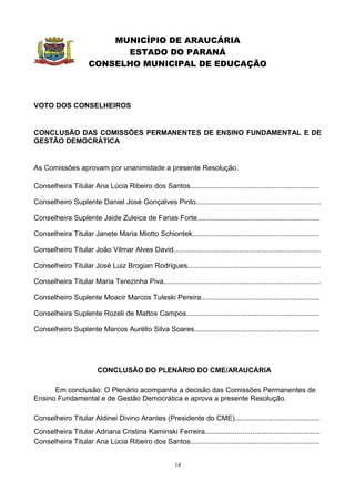 MUNICÍPIO DE ARAUCÁRIA
                            ESTADO DO PARANÁ
                      CONSELHO MUNICIPAL DE EDUCAÇÃO



VOTO DOS CONSELHEIROS


CONCLUSÃO DAS COMISSÕES PERMANENTES DE ENSINO FUNDAMENTAL E DE
GESTÃO DEMOCRÁTICA


As Comissões aprovam por unanimidade a presente Resolução.

Conselheira Titular Ana Lúcia Ribeiro dos Santos.................................................................

Conselheiro Suplente Daniel José Gonçalves Pinto...............................................................

Conselheira Suplente Jaide Zuleica de Farias Forte..............................................................

Conselheira Titular Janete Maria Miotto Schiontek................................................................

Conselheiro Titular João Vilmar Alves David..........................................................................

Conselheiro Titular José Luiz Brogian Rodrigues...................................................................

Conselheira Titular Maria Terezinha Piva...............................................................................

Conselheiro Suplente Moacir Marcos Tuleski Pereira............................................................

Conselheira Suplente Rozeli de Mattos Campos...................................................................

Conselheiro Suplente Marcos Aurélio Silva Soares...............................................................




                          CONCLUSÃO DO PLENÁRIO DO CME/ARAUCÁRIA

      Em conclusão: O Plenário acompanha a decisão das Comissões Permanentes de
Ensino Fundamental e de Gestão Democrática e aprova a presente Resolução.

Conselheiro Titular Aldinei Divino Arantes (Presidente do CME)...........................................
Conselheira Titular Adriana Cristina Kaminski Ferreira..........................................................
Conselheira Titular Ana Lúcia Ribeiro dos Santos.................................................................


                                                          14
 