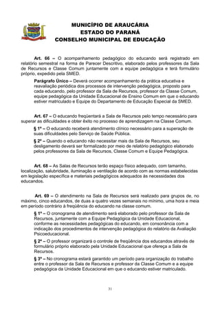 MUNICÍPIO DE ARAUCÁRIA
                      ESTADO DO PARANÁ
                CONSELHO MUNICIPAL DE EDUCAÇÃO


        Art. 66 – O acompanhamento pedagógico do educando será registrado em
relatório semestral na forma de Parecer Descritivo, elaborado pelos professores da Sala
de Recursos e Classe Comum juntamente com a equipe pedagógica e terá formulário
próprio, expedido pela SMED.
      Parágrafo Único – Deverá ocorrer acompanhamento da prática educativa e
      reavaliação periódica dos processos de intervenção pedagógica, proposto para
      cada educando, pelo professor da Sala de Recursos, professor da Classe Comum,
      equipe pedagógica da Unidade Educacional de Ensino Comum em que o educando
      estiver matriculado e Equipe do Departamento de Educação Especial da SMED.


      Art. 67 – O educando freqüentará a Sala de Recursos pelo tempo necessário para
superar as dificuldades e obter êxito no processo de aprendizagem na Classe Comum.
      § 1º – O educando receberá atendimento clínico necessário para a superação de
      suas dificuldades pelo Serviço de Saúde Pública.
      § 2º – Quando o educando não necessitar mais da Sala de Recursos, seu
      desligamento deverá ser formalizado por meio de relatório pedagógico elaborado
      pelos professores da Sala de Recursos, Classe Comum e Equipe Pedagógica.


       Art. 68 – As Salas de Recursos terão espaço físico adequado, com tamanho,
localização, salubridade, iluminação e ventilação de acordo com as normas estabelecidas
em legislação específica e materiais pedagógicos adequados às necessidades dos
educandos.


      Art. 69 – O atendimento na Sala de Recursos será realizado para grupos de, no
máximo, cinco educandos, de duas a quatro vezes semanais no mínimo, uma hora e meia
em período contrário à freqüência do educando na classe comum.
      § 1º – O cronograma de atendimento será elaborado pelo professor da Sala de
      Recursos, juntamente com a Equipe Pedagógica da Unidade Educacional,
      conforme as necessidades pedagógicas do educando, em consonância com a
      indicação dos procedimentos de intervenção pedagógica do relatório da Avaliação
      Psicoeducacional.
      § 2º – O professor organizará o controle de freqüência dos educandos através de
      formulário próprio elaborado pela Unidade Educacional que ofereça a Sala de
      Recursos.
      § 3º – No cronograma estará garantido um período para organização do trabalho
      entre o professor da Sala de Recursos e professor da Classe Comum e a equipe
      pedagógica da Unidade Educacional em que o educando estiver matriculado.



                                          31
 