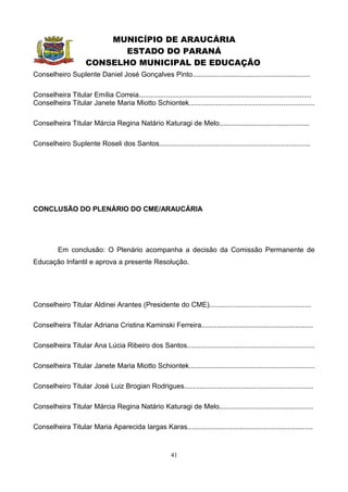 MUNICÍPIO DE ARAUCÁRIA
                             ESTADO DO PARANÁ
                      CONSELHO MUNICIPAL DE EDUCAÇÃO
Conselheiro Suplente Daniel José Gonçalves Pinto............................................................

Conselheira Titular Emília Correia........................................................................................
Conselheira Titular Janete Maria Miotto Schiontek................................................................

Conselheira Titular Márcia Regina Natário Katuragi de Melo..............................................

Conselheiro Suplente Roseli dos Santos.............................................................................




CONCLUSÃO DO PLENÁRIO DO CME/ARAUCÁRIA




          Em conclusão: O Plenário acompanha a decisão da Comissão Permanente de
Educação Infantil e aprova a presente Resolução.




Conselheiro Titular Aldinei Arantes (Presidente do CME)....................................................

Conselheira Titular Adriana Cristina Kaminski Ferreira.........................................................

Conselheira Titular Ana Lúcia Ribeiro dos Santos.................................................................

Conselheira Titular Janete Maria Miotto Schiontek................................................................

Conselheiro Titular José Luiz Brogian Rodrigues..................................................................

Conselheira Titular Márcia Regina Natário Katuragi de Melo................................................

Conselheira Titular Maria Aparecida Iargas Karas................................................................



                                                           41
 