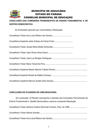 MUNICÍPIO DE ARAUCÁRIA
                             ESTADO DO PARANÁ
                      CONSELHO MUNICIPAL DE EDUCAÇÃO
CONCLUSÃO DAS COMISSÕES PERMANENTES DE ENSINO FUNDAMENTAL E DE
GESTÃO DEMOCRÁTICA

         As Comissões aprovam por unanimidade a Resolução.

Conselheira Titular Ana Lúcia Ribeiro dos Santos.....................................

Conselheira Suplente Jaide Zuleica de Farias Forte..................................

Conselheira Titular Janete Maria Miotto Schiontek......................................

Conselheiro Titular João Vilmar Alves David..............................................

Conselheiro Titular José Luiz Brogian Rodrigues.................................................................

Conselheira Titular Maria Terezinha Piva.............................................................................

Conselheiro Suplente Moacir Marcos Tuleski Pereira...........................................................

Conselheira Suplente Rozeli de Mattos Campos..................................................................

Conselheiro Suplente Marcos Aurélio Silva Soares..............................................................




CONCLUSÃO DO PLENÁRIO DO CME/ARAUCÁRIA

          Em conclusão: O Plenário acompanha a decisão das Comissões Permanentes de
Ensino Fundamental e Gestão Democrática e aprova a presente Resolução.

Conselheira Titular Adriana Cristina Kaminski Ferreira, Pres. do CME................................

Conselheiro Titular Aldinei Arantes.......................................................................................

Conselheira Titular Ana Lúcia Ribeiro dos Santos................................................................



                                                            6
 