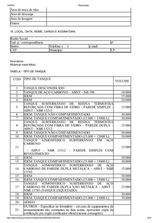 1/4/2014 Resoluções
http://www.mma.gov.br/port/conama/res/res00/res27300.html 9/10
Área de troca de óleo
Área de descarga
Área de lavagem
Outros
18. LOCAL, DATA, NOME, CARGO E ASSINATURA
Razão Social:
End. p / correspondência: nº
Bairro: Telefone: ( ) e-mail:
CEP: Município: UF:
Assinatura
(Rubricar cada folha)
TABELA - TIPO DE TANQUE
COD TIPO DE TANQUE
VOLUME
1 TANQUE DESCONHECIDO
2 TANQUE DE AÇO CARBONO – ABNT – NB 190 10.000
3 IDEM 15.000
4 IDEM 20.000
5
TANQUE SUBTERRÂNEO DE RESINA TERMOFIXA
REFORÇADA COM FIBRA DE VIDRO – PAREDE SIMPLES –
ABNT – NBR 13212
15.000
6 IDEM: TANQUE NÃO COMPARTIMENTADO 30.000
7 IDEM: TANQUE COMPARTIMENTADO (15.000 + 15000 L) 30.000
8
TANQUE SUBTERRÂNEO DE RESINA TERMOFIXA
REFORÇADA COM FIBRA DE VIDRO – PAREDE DUPLA –
ABNT – NBR 13212
15.000
9 IDEM: TANQUE NÃO COMPARTIMENTADO 30.000
10 IDEM: TANQUE COMPARTIMENTADO (15.000 + 15000 L) 30.000
11
TANQUE ATMOSFÉRICO SUBTERRÂNEO EM AÇO
CARBONO
- ABNT – NBR 13312 – PAREDE SIMPLES COM
REVESTIMENTO
15.000
12 IDEM 30.000
13 IDEM: TANQUE COMPARTIMENTADO (15.000 + 15000 L) 30.000
14
TANQUE ATMOSFÉRICO SUBTERRÂNEO DE AÇO
CARBONO DE PAREDE DUPLA METÁLICA – ABNT – NBR
13785
15.000
15 IDEM 30.000
16 IDEM: TANQUE COMPARTIMENTADO (15.000 + 15000 L) 30.000
17
TANQUE ATMOSFÉRICO SUBTERRÂNEO DE AÇO
CARBONO DE PAREDE DUPLA NÃO METÁLICA – ABNT –
NBR 13785 (TANQUE JAQUETADO)
15.000
18 IDEM 30.000
19 IDEM: TANQUE COMPARTIMENTADO (15.000 + 15000 L) 30.000
20 AÉREO
21
OUTROS – Especificar no formulário – em caso de equipamentos de
armazenamento não constantes na lista acima, apresentar cópia da
certificação por órgão certificador oficial (mesmo estrangeiro)
 