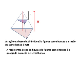 h
H
A seção e a base da pirâmide são figuras semelhantes e a razão
de semelhança é h/H
A razão entre áreas de figuras de figuras semelhantes é o
quadrado da razão de semelhança.
 