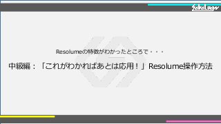 Resolumeの特徴がわかったところで・・・
中級編：「これがわかればあとは応用！」Resolume操作方法
 