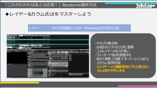 「これがわかればあとは応用！」Resolume操作方法
◆レイヤー&カラム式UIをマスターしよう
・クリップの集合体
・お絵かきソフトなどと同じ要素
・上のレイヤーのほうが強い
・フェーダーで強さを調整する
・絵の「乗算」「加算」「オーバーレイ」なども
もちろん使用可能
・1レイヤー＝1動画再生ソフトと覚えると
少しわかりやすいかも
レイヤー ：クリップを階層化したもの、Photshopなどのそれと同じ
 