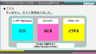 「これがわかればあとは応用！」Resolume操作方法
◆こたえ
すいません、もう１要素ありました。
どこに なにを どうする
レイヤー&カラムUI エフェクト パラメーター
これをどう操作する？
[MIDI/Keyboard/OSC]
 