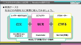 「これがわかればあとは応用！」Resolume操作方法
◆実践ケース3
先ほどの内容を元に実際に組んでみましょう。
どこに なにを どうする
コンポジション
プロパティ
Huerotate Not Set(手動)
レイヤー&カラムUI エフェクト パラメーター
MIDIノブで手動パラメータ操作
 