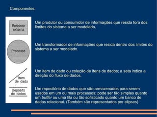 ResoluçãO Cgu Ti (Amostra) 2006