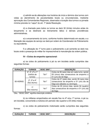 c) admitir-se-ão alterações nos horários de início e término dos turnos com
vistas ao atendimento de peculiaridades locais ou circunstanciais, mediante
aprovação dos Comandantes Regionais, observada a duração dos turnos e a jornada
mínima prevista no “caput” do art. 1º desta Resolução.
d) a chamada para todos os turnos se dará 30 (trinta) minutos antes do
lançamento e se destinará ao treinamento tático e demais providências
administrativas.
e) o encerramento do turno, conforme horário determinado em escala, e a
liberação das equipes de serviço se dará por ordem do Coordenador do Policiamento
ou equivalente.
f) a utilização do 1º turno para o policiamento a pé somente se dará nos
locais onde a presença do militar for imprescindível à manutenção da ordem pública.
IV – Ciclos de empenho operacional:
a) os ciclos do policiamento à pé ou em bicicleta serão cumpridos das
seguintes formas:
DURAÇÃO TURNOS DESC SINT DESCRIÇÃO
06 HORAS
4º, 3º, 2º e 1º
(rodízio de
turnos)
“5x1”
Ciclos de 06 (seis) dias em cada turno, sendo
05 (cinco) dias consecutivos de empenho e
01 (um) dia de folga.
2º, 3º e 4º
(fixo diurno)
“6x1”
Ciclos de 07 (sete) dias, sendo 06 (seis) dias
consecutivos de empenho e 01 (um) dia de
folga aos sábados ou domingos.
1º
(fixo noturno)
“4x1”
Ciclos de 05 (cinco) dias, sendo 04 (quatro)
dias consecutivos de empenho e 01 (um) dia
de folga.
Obs.: “DESC SINT” significa descrição sintética.
b) os militares empenhados em escala fixa no 4º e/ou 1º turnos, à pé ou
em bicicleta, concorrerão a rodízios em período não superior a 03 (três) meses.
c) os ciclos do policiamento motorizado serão cumpridos das seguintes
formas:
DURAÇÃO TURNOS DESC SINT DESCRIÇÃO
7
 