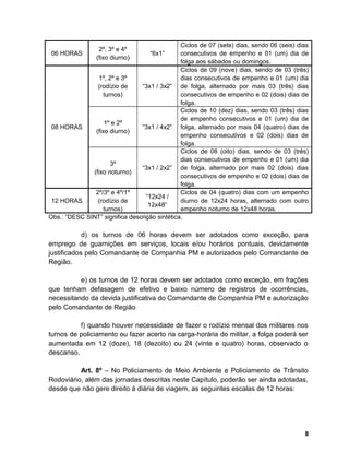 06 HORAS
2º, 3º e 4º
(fixo diurno)
“6x1”
Ciclos de 07 (sete) dias, sendo 06 (seis) dias
consecutivos de empenho e 01 (um) dia de
folga aos sábados ou domingos.
08 HORAS
1º, 2º e 3º
(rodízio de
turnos)
“3x1 / 3x2”
Ciclos de 09 (nove) dias, sendo de 03 (três)
dias consecutivos de empenho e 01 (um) dia
de folga, alternado por mais 03 (três) dias
consecutivos de empenho e 02 (dois) dias de
folga.
1º e 2º
(fixo diurno)
“3x1 / 4x2”
Ciclos de 10 (dez) dias, sendo 03 (três) dias
de empenho consecutivos e 01 (um) dia de
folga, alternado por mais 04 (quatro) dias de
empenho consecutivos e 02 (dois) dias de
folga.
3º
(fixo noturno)
“3x1 / 2x2”
Ciclos de 08 (oito) dias, sendo de 03 (três)
dias consecutivos de empenho e 01 (um) dia
de folga, alternado por mais 02 (dois) dias
consecutivos de empenho e 02 (dois) dias de
folga.
12 HORAS
2º/3º e 4º/1º
(rodízio de
turnos)
“12x24 /
12x48”
Ciclos de 04 (quatro) dias com um empenho
diurno de 12x24 horas, alternado com outro
empenho noturno de 12x48 horas.
Obs.: “DESC SINT” significa descrição sintética.
d) os turnos de 06 horas devem ser adotados como exceção, para
emprego de guarnições em serviços, locais e/ou horários pontuais, devidamente
justificados pelo Comandante de Companhia PM e autorizados pelo Comandante de
Região.
e) os turnos de 12 horas devem ser adotados como exceção, em frações
que tenham defasagem de efetivo e baixo número de registros de ocorrências,
necessitando da devida justificativa do Comandante de Companhia PM e autorização
pelo Comandante de Região
f) quando houver necessidade de fazer o rodízio mensal dos militares nos
turnos de policiamento ou fazer acerto na carga-horária do militar, a folga poderá ser
aumentada em 12 (doze), 18 (dezoito) ou 24 (vinte e quatro) horas, observado o
descanso.
Art. 8º – No Policiamento de Meio Ambiente e Policiamento de Trânsito
Rodoviário, além das jornadas descritas neste Capítulo, poderão ser ainda adotadas,
desde que não gere direito à diária de viagem, as seguintes escalas de 12 horas:
8
 