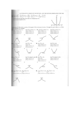 Resolução   leithold - vol. 01 e 02