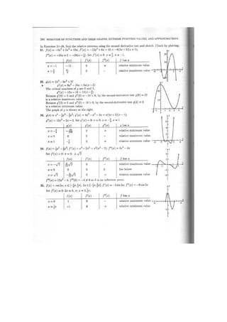 Resolução   leithold - vol. 01 e 02