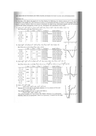Resolução   leithold - vol. 01 e 02
