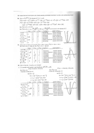 Resolução   leithold - vol. 01 e 02