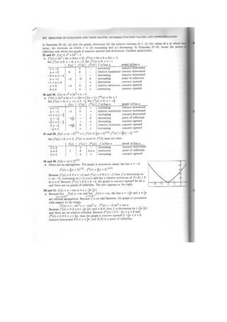 Resolução   leithold - vol. 01 e 02