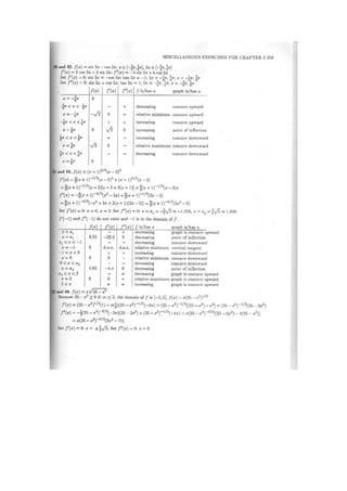 Resolução   leithold - vol. 01 e 02