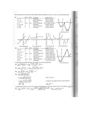 Resolução   leithold - vol. 01 e 02