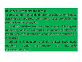 b) Língua Estrangeira moderna:
- compreender textos de diferentes gêneros em Língua
Estrangeira moderna, bem como suas condições de
produção e de recepção;
- produzir textos escritos em Língua Estrangeira
moderna, coesos e coerentes e com correção lexical e
gramatical, considerando as condições de produção e
circulação;
- utilizar a linguagem oral da Língua Estrangeira
moderna
como
instrumento
de
interação
sociocomunicativa.

 