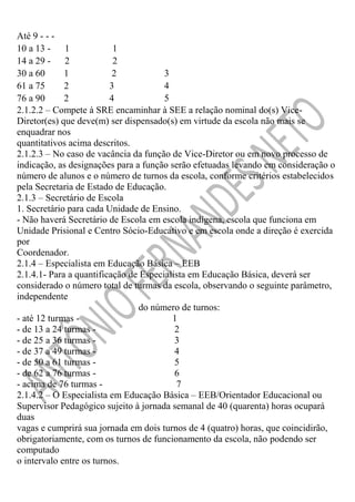 Até 9 - - 10 a 13 - 1
1
14 a 29 - 2
2
30 a 60
1
2
3
61 a 75
2
3
4
76 a 90
2
4
5
2.1.2.2 – Compete à SRE encaminhar à SEE a relação nominal do(s) ViceDiretor(es) que deve(m) ser dispensado(s) em virtude da escola não mais se
enquadrar nos
quantitativos acima descritos.
2.1.2.3 – No caso de vacância da função de Vice-Diretor ou em novo processo de
indicação, as designações para a função serão efetuadas levando em consideração o
número de alunos e o número de turnos da escola, conforme critérios estabelecidos
pela Secretaria de Estado de Educação.
2.1.3 – Secretário de Escola
1. Secretário para cada Unidade de Ensino.
- Não haverá Secretário de Escola em escola indígena, escola que funciona em
Unidade Prisional e Centro Sócio-Educativo e em escola onde a direção é exercida
por
Coordenador.
2.1.4 – Especialista em Educação Básica – EEB
2.1.4.1- Para a quantificação de Especialista em Educação Básica, deverá ser
considerado o número total de turmas da escola, observando o seguinte parâmetro,
independente
do número de turnos:
- até 12 turmas 1
- de 13 a 24 turmas 2
- de 25 a 36 turmas 3
- de 37 a 49 turmas 4
- de 50 a 61 turmas 5
- de 62 a 76 turmas 6
- acima de 76 turmas 7
2.1.4.2 – O Especialista em Educação Básica – EEB/Orientador Educacional ou
Supervisor Pedagógico sujeito à jornada semanal de 40 (quarenta) horas ocupará
duas
vagas e cumprirá sua jornada em dois turnos de 4 (quatro) horas, que coincidirão,
obrigatoriamente, com os turnos de funcionamento da escola, não podendo ser
computado
o intervalo entre os turnos.

 