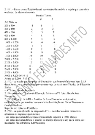 2.1.8.1 – Para a quantificação deverá ser observada a tabela a seguir que considera
o número de alunos da escola.
Turmas Turnos
1
2
3
Até 200 - - 201 a 300
1
1
1
301 a 450
2
2
2
451 a 600
3
3
3
601 a 800
4
4
4
801 a 1.000
5
5
5
1.001 a 1.200
6
6
6
1.201 a 1.400
7
7
7
1.401 a 1.600
8
8
8
1.601 a 1.800
9
9
9
1.801 a 2.000
10
10
10
2.001 a 2.200
11
11
11
2.201 a 2.400
12
12
12
2.401 a 2.600
13
13
13
2.601 a 2.800
14
14
14
2.801 a 3.000
15
15
15
3.001 a 3.200 16 16 16
Acima de 3.200 17 17 17
2.1.8.2 – A escola que não pode ter Secretário, conforme definido no item 2.1.3
deste Anexo, está autorizada a prover uma vaga de Assistente Técnico de Educação
Básica
– ATB/Auxiliar de Secretaria.
2.1.9 – Assistente Técnico de Educação Básica – ATB / Auxiliar da Área
Financeira.
2.1.9.1 – O cargo de ATB – Auxiliar da Área Financeira será provido
exclusivamente por servidor que comprove habilitação em Curso Técnico em
Contabilidade ou
Superior em Ciências Contábeis.
2.1.9.2 – A quantificação de cargos de ATB – Auxiliar da Área Financeira
observará os seguintes parâmetros:
- um cargo para atender escolas com matrícula superior a 1.000 alunos;
- um cargo para atender até 3 escolas do mesmo município em que a soma das
matrículas não ultrapasse 1.100 alunos;

 