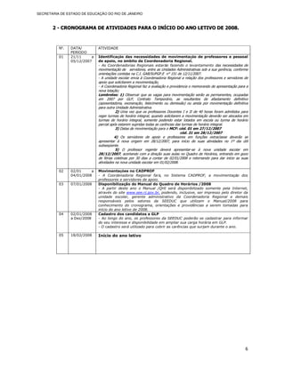 SECRETARIA DE ESTADO DE EDUCAÇÃO DO RIO DE JANEIRO



       2 - CRONOGRAMA DE ATIVIDADES PARA O INÍCIO DO ANO LETIVO DE 2008.



          Nº.   DATA/         ATIVIDADE
                PERÍODO
          01    21/11     a   Identificação das necessidades de movimentação de professores e pessoal
                05/12/2007    de apoio, no âmbito da Coordenadoria Regional.
                              - As Coordenadorias Regionais estarão fazendo o levantamento das necessidades de
                              movimentação de servidores, entre as Unidades Administrativas sob a sua gerência, conforme
                              orientações contidas na C.I. GAB/SUPGP.E n° 151 de 12/11/2007.
                              - A unidade escolar envia à Coordenadoria Regional a relação dos professores e servidores de
                              apoio que solicitarem a movimentação,
                              - A Coordenadoria Regional faz a avaliação e providencia o memorando de apresentação para a
                              nova lotação;
                              Lembretes: 1) Observar que as vagas para movimentação serão as permanentes, ocupadas
                              em 2007 por GLP, Contrato Temporário, as resultantes de afastamento definitivo
                              (aposentadoria, exoneração, falecimento ou demissão) ou ainda por movimentação definitiva
                              para outra Unidade Administrativa.
                                         2) Uma vez que os professores Docentes I e II de 40 horas foram admitidos para
                              reger turmas de horário integral, quando solicitarem a movimentação deverão ser alocados em
                              turmas de horário integral, somente podendo estar lotados em escola ou turma de horário
                              parcial após estarem supridas todas as carências das turmas de horário integral.
                                         3) Datas de movimentação para o MCF: cód. 01 em 27/12/2007
                                                                                  cód. 31 em 28/12/2007
                                        4) Os servidores de apoio e professores em funções extraclasse deverão se
                              apresentar à nova origem em 28/12/2007, para início de suas atividades no 1º dia útil
                              subseqüente.
                                         5) O professor regente deverá apresentar-se à nova unidade escolar em
                              28/12/2007, acertando com a direção suas aulas no Quadro de Horários, entrando em gozo
                              de férias coletivas por 30 dias a contar de 02/01/2008 e retornando para dar início as suas
                              atividades na nova unidade escolar em 01/02/2008.

          02    02/01     a   Movimentações no CADPROF
                04/01/2008    - A Coordenadoria Regional fará, no Sistema CADPROF, a movimentação dos
                              professores e servidores de apoio.
          03    07/01/2008    Disponibilização do Manual do Quadro de Horários /2008
                              - A partir deste ano o Manual /QHI será disponibilizado somente pela Internet,
                              através do site www.see.rj.gov.br, podendo, inclusive, ser impresso pelo diretor da
                              unidade escolar, gerente administrativo da Coordenadoria Regional e demais
                              responsáveis pelos setores da SEEDUC que utilizam o Manual/2008 para
                              conhecimento do cronograma, orientações e providências a serem tomadas para
                              início do ano letivo de 2008.
          04    02/01/2008    Cadastro dos candidatos a GLP
                a Dez/2008    - Ao longo do ano, os professores da SEEDUC poderão se cadastrar para informar
                              do seu interesse e disponibilidade em ampliar sua carga horária em GLP.
                              - O cadastro será utilizado para cobrir as carências que surjam durante o ano.

          05    18/02/2008    Início do ano letivo




                                                                                                                        6
 