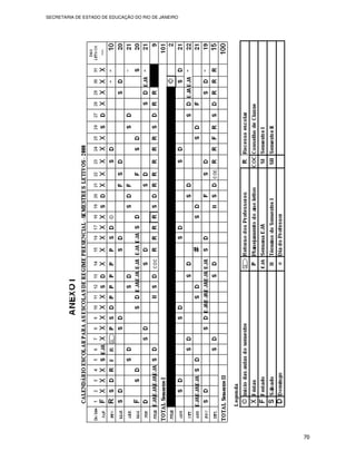 SECRETARIA DE ESTADO DE EDUCAÇÃO DO RIO DE JANEIRO




                                                     70
 