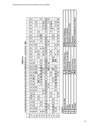SECRETARIA DE ESTADO DE EDUCAÇÃO DO RIO DE JANEIRO




                                                     71
 