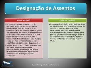 Designação de Assentos
Antes- 009/2007
•As empresas aéreas ou operadores de
aeronaves acomodariam os passageiros
portadores de deficiência que utilizam
cadeira de rodas em assentos especiais, junto
aos corredores, dotados de braços removíveis
ou escamoteáveis localizadas nas 1ª 2ª e 3ª
fileiras das aeronaves, ou nas 1ª, 2ª e 3ª
fileiras imediatamente atrás de uma divisória
desde que haja compatibilidade de classe
escolhida e seja do interesse do passageiro.
•Definia, ainda, que a 1ª fileira de assentos as
aeronaves deveriam ser utilizadas,
prioritariamente, por crianças em berços,
crianças desacompanhadas e passageiros
acompanhados de cão-guia, quando
necessário .
Evolução- 280/2013
•Considerando a existência de configuração de
aeronaves com acesso pela porta traseira, ou
lavatórios, assim como as diferentes
necessidades para cada tipo de pessoa,
buscou-se priorizar a primeira fileira para as
pessoas que necessitam de espaços extras e
assentos nos corredores dotados de braços
móveis, conforme a necessidade de cada
PNAE.
Garrett Training - Soluções em Treinamento
 
