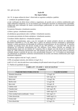 VII - pH: 6,0 a 9,0.
                                                 Seção III
                                             Das Águas Salinas
Art. 18. As águas salinas de classe 1 observarão as seguintes condições e padrões:
I - condições de qualidade de água:
a) não verificação de efeito tóxico crônico a organismos, de acordo com os critérios estabelecidos pelo
órgão ambiental competente, ou, na sua ausência, por instituições nacionais ou internacionais renomadas,
comprovado pela realização de ensaio ecotoxicológico padronizado ou outro método cientificamente
reconhecido;
b) materiais flutuantes virtualmente ausentes;
c) óleos e graxas: virtualmente ausentes;
d) substâncias que produzem odor e turbidez: virtualmente ausentes;
e) corantes provenientes de fontes antrópicas: virtualmente ausentes;
f) resíduos sólidos objetáveis: virtualmente ausentes;
g) coliformes termolerantes: para o uso de recreação de contato primário deverá ser obedecida a
Resolução CONAMA no 274, de 2000. Para o cultivo de moluscos bivalves destinados à alimentação
humana, a média geométrica da densidade de coliformes termotolerantes, de um mínimo de 15 amostras
coletadas no mesmo local, não deverá exceder 43 por 100 mililitros, e o percentil 90% não deverá
ultrapassar 88 coliformes termolerantes por 100 mililitros. Esses índices deverão ser mantidos em
monitoramento anual com um mínimo de 5 amostras. Para os demais usos não deverá ser excedido um
limite de 1.000 coliformes termolerantes por 100 mililitros em 80% ou mais de pelo menos 6 amostras
coletadas durante o período de um ano, com periodicidade bimestral. A E. Coli poderá ser determinada
em substituição ao parâmetro coliformes termotolerantes de acordo com limites estabelecidos pelo órgão
ambiental competente;
h) carbono orgânico total até 3 mg/L, como C;
i) OD, em qualquer amostra, não inferior a 6 mg/L O2; e
j) pH: 6,5 a 8,5, não devendo haver uma mudança do pH natural maior do que 0,2 unidade.
II - Padrões de qualidade de água:
                             TABELA IV - CLASSE 1 - ÁGUAS SALINAS
                                               PADRÕES
               PARÂMETROS INORGÂNICOS                                     VALOR MÁXIMO
 Alumínio dissolvido                                         1,5 mg/L Al
 Arsênio total                                               0,01 mg/L As
 Bário total                                                 1,0 mg/L Ba
 Berílio total                                               5,3 μg/L Be
 Boro total                                                  5,0 mg/L B
 Cádmio total                                                0,005 mg/L Cd
 Chumbo total                                                0,01 mg/L Pb
 Cianeto livre                                               0,001 mg/L CN
 Cloro residual total (combinado + livre)                    0,01 mg/L Cl
 Cobre dissolvido                                            0,005 mg/L Cu
 Cromo total                                                 0,05 mg/L Cr
 Ferro dissolvido                                            0,3 mg/L Fe
                                                                                                     14
 