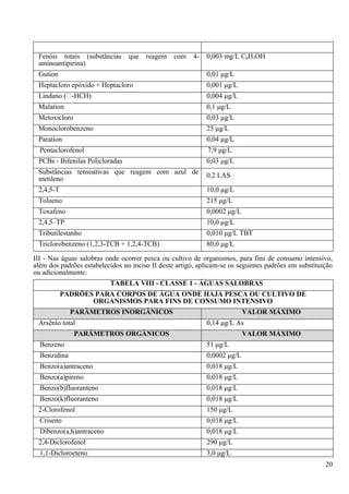 Fenóis totais (substâncias      que   reagem    com    4-   0,003 mg/L C6H5OH
 aminoantipirina)
 Gution                                                      0,01 μg/L
 Heptacloro epóxido + Heptacloro                             0,001 μg/L
 Lindano (-HCH)                                             0,004 μg/L
 Malation                                                    0,1 μg/L
 Metoxicloro                                                 0,03 μg/L
 Monoclorobenzeno                                            25 μg/L
 Paration                                                    0,04 μg/L
  Pentaclorofenol                                            7,9 μg/L
 PCBs - Bifenilas Policloradas                               0,03 μg/L
 Substâncias tensoativas que reagem com azul de              0,2 LAS
 metileno
 2,4,5-T                                                     10,0 μg/L
 Tolueno                                                     215 μg/L
 Toxafeno                                                    0,0002 μg/L
 2,4,5–TP                                                    10,0 μg/L
 Tributilestanho                                             0,010 μg/L TBT
 Triclorobenzeno (1,2,3-TCB + 1,2,4-TCB)                     80,0 μg/L

III - Nas águas salobras onde ocorrer pesca ou cultivo de organismos, para fins de consumo intensivo,
além dos padrões estabelecidos no inciso II deste artigo, aplicam-se os seguintes padrões em substituição
ou adicionalmente:
                          TABELA VIII - CLASSE 1 - ÁGUAS SALOBRAS
           PADRÕES PARA CORPOS DE ÁGUA ONDE HAJA PESCA OU CULTIVO DE
                  ORGANISMOS PARA FINS DE CONSUMO INTENSIVO
              PARÂMETROS INORGÂNICOS                                       VALOR MÁXIMO
 Arsênio total                                               0,14 μg/L As
               PARÂMETROS ORGÂNICOS                                        VALOR MÁXIMO
  Benzeno                                                    51 μg/L
  Benzidina                                                  0,0002 μg/L
  Benzo(a)antraceno                                          0,018 μg/L
  Benzo(a)pireno                                             0,018 μg/L
  Benzo(b)fluoranteno                                        0,018 μg/L
  Benzo(k)fluoranteno                                        0,018 μg/L
 2-Clorofenol                                                150 μg/L
  Criseno                                                    0,018 μg/L
  Dibenzo(a,h)antraceno                                      0,018 μg/L
 2,4-Diclorofenol                                            290 μg/L
  1,1-Dicloroeteno                                           3,0 μg/L
                                                                                                      20
 