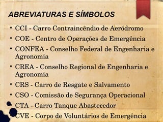 ABREVIATURAS E SÍMBOLOS

CCI ­ Carro Contraincêndio de Aeródromo

COE ­ Centro de Operações de Emergência

CONFEA ­ Conselho Federal de Engenharia e 
Agronomia

CREA ­ Conselho Regional de Engenharia e 
Agronomia

CRS ­ Carro de Resgate e Salvamento

CSO ­ Comissão de Segurança Operacional

CTA ­ Carro Tanque Abastecedor

CVE ­ Corpo de Voluntários de Emergência
 